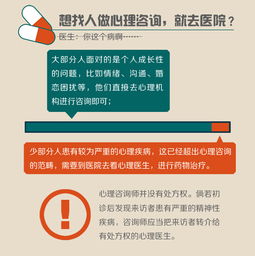 被误解的心理咨询 从北大心理中心看中国大学生求助困境